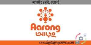 Aarong Job Circular 2025